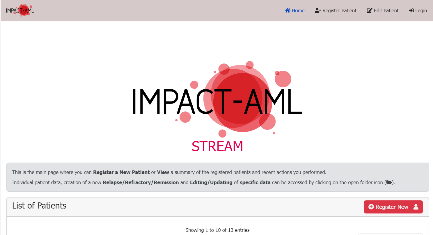 Homepage logged in