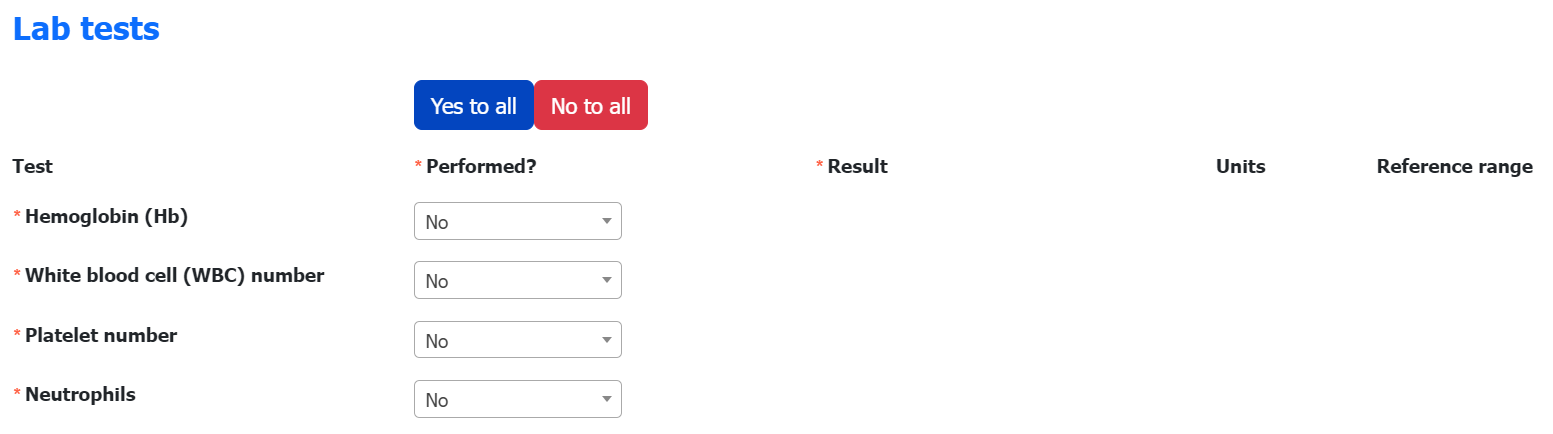 Yes/No buttons